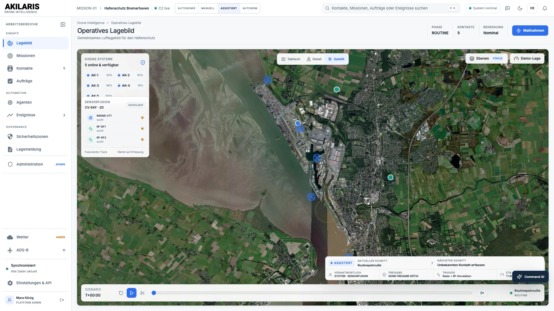 Satellite Drone Intelligence