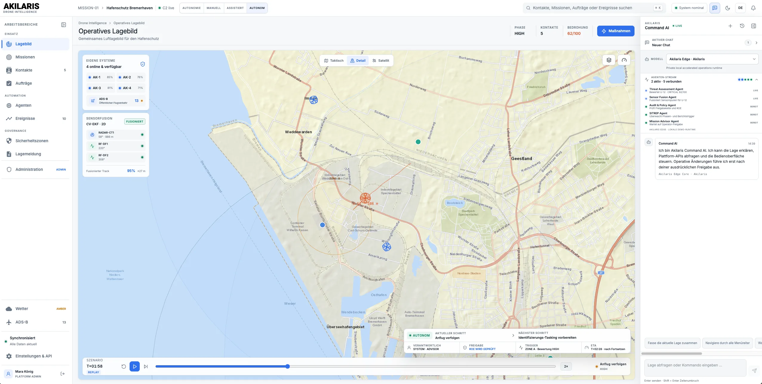Drone Intelligence platform with operating picture, sensor fusion and Command AI
